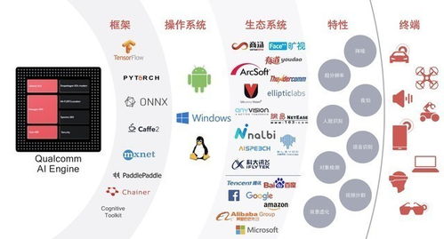 AI 手机摄影的神秘引擎，让你的拍摄更“会玩儿”